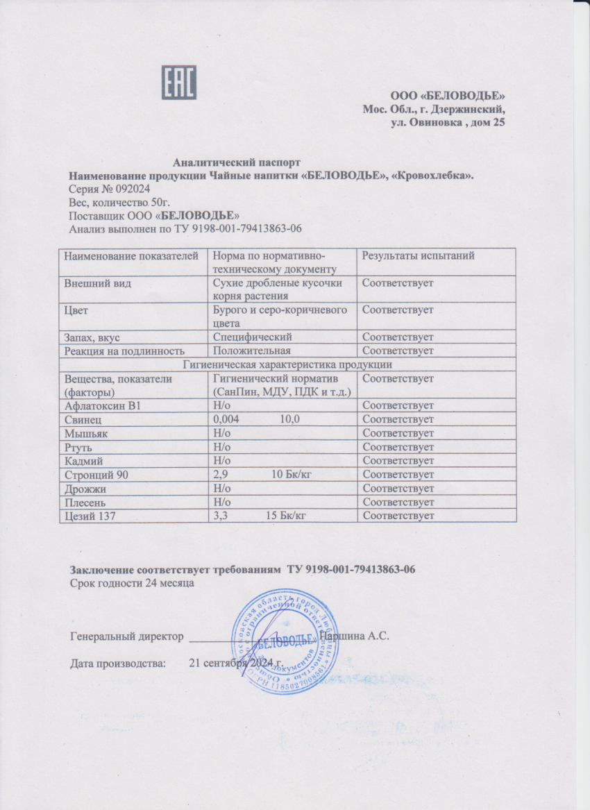 Паспорт №092024